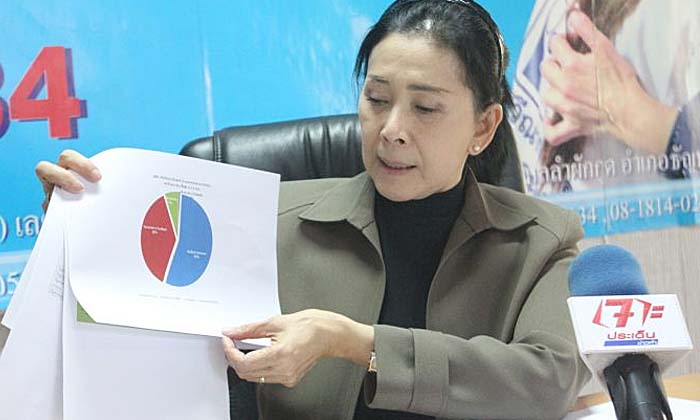 เปิดสถิติเรื่องร้องทุกข์ "มูลนิธิปวีณาฯ" ช็อก! เหยื่อข่มขืนเด็กสุดคือ 1 ปี 6 เดือน
