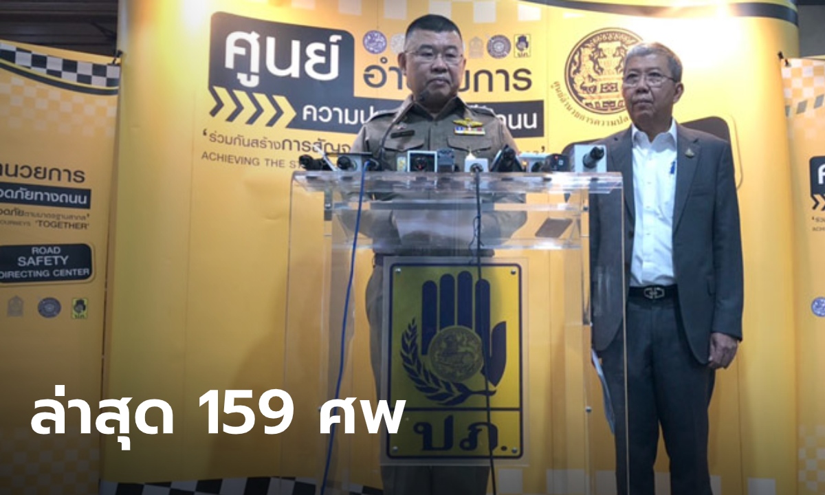 เพิ่งจะครึ่งทาง! ผ่านไป 3 วันอันตราย ยอดตายพุ่งแล้ว 159 ราย กทม. สูงสุด 10 ศพ