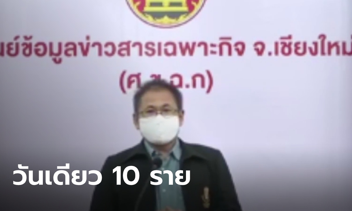 เชียงใหม่อ่วม! ติดเชื้อโควิด-19 เพิ่มพรวดวันเดียว 10 ราย ยอดสะสมทั้งจังหวัด 30 ราย