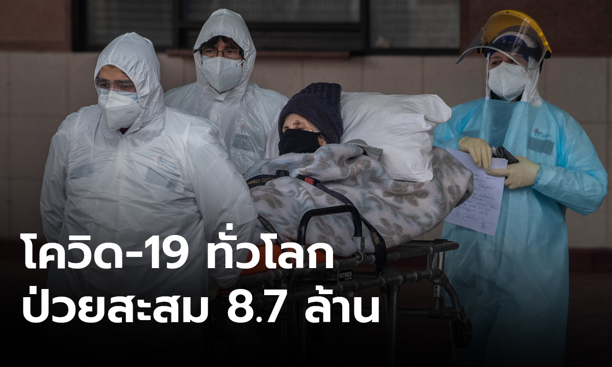 โควิด-19 ทั่วโลกป่วยสะสม 8.7 ล้าน บราซิลวันเดียวติดกว่า 5 หมื่น