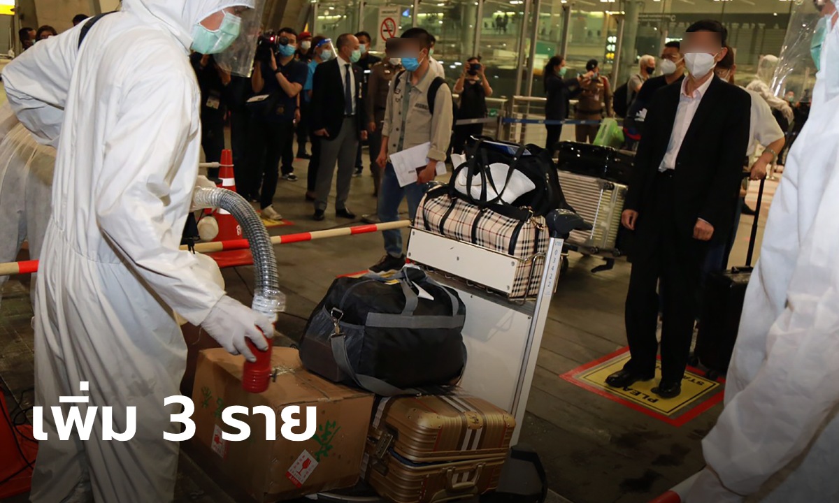 วันนี้ไทยพบผู้ติดเชื้อโควิด-19 เพิ่ม 3 ราย รวมป่วยสะสม 3,746 ราย