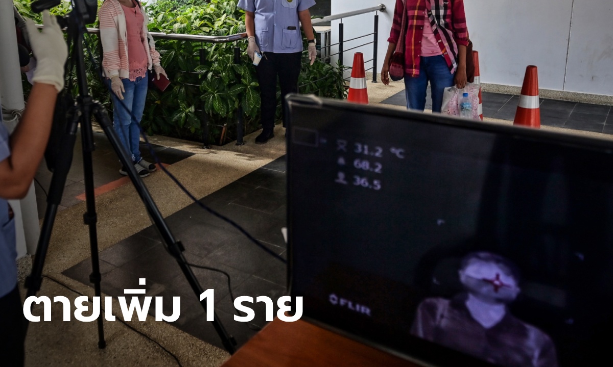 ศบค.เผย วันนี้ไทยเสียชีวิตจากโควิด-19 เพิ่ม 1 ราย ติดเชื้อเพิ่มอีก 8 ราย