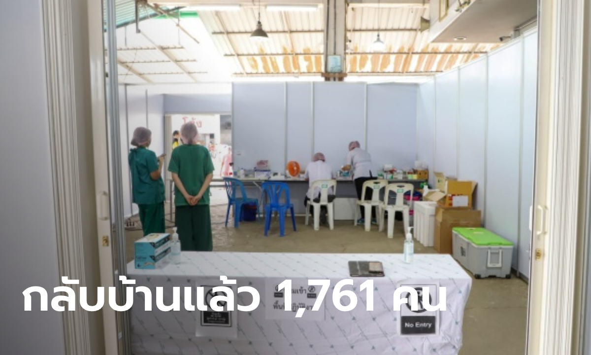สมุทรสาคร เจอติดโควิด-19 อีก 73 ราย ยังรักษาในโรงพยาบาลกว่า 300 คน