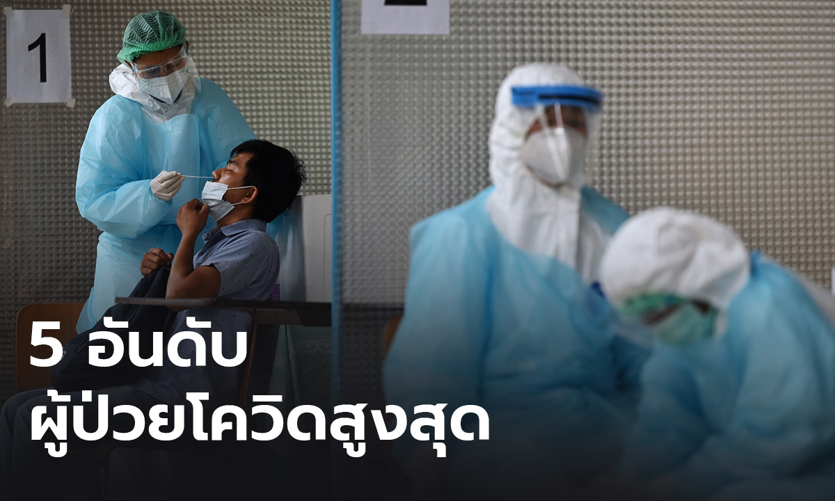 เปิดรายชื่อ 5 จังหวัด พบผู้ป่วยโควิด-19 สูงสุด
