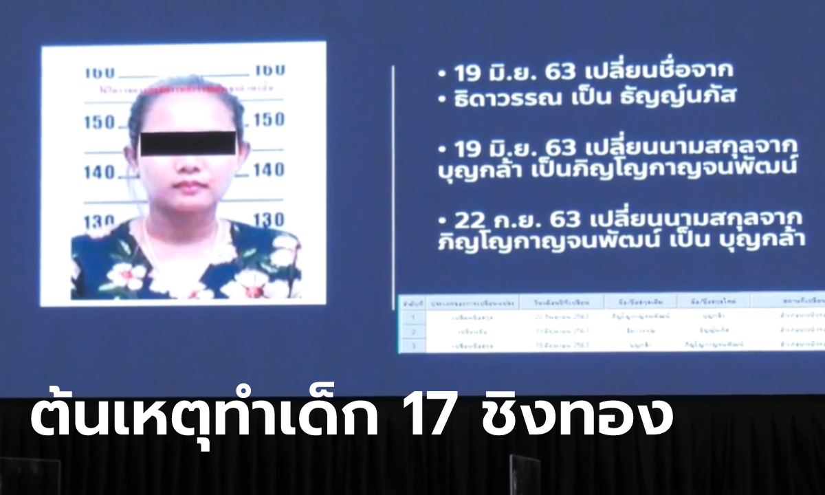 ท้าวแชร์ออมเงินออนไลน์ รู้สึกผิดโกงเงิน เป็นต้นเหตุทำนักเรียนหญิงวัย 17 ก่อเหตุชิงทอง