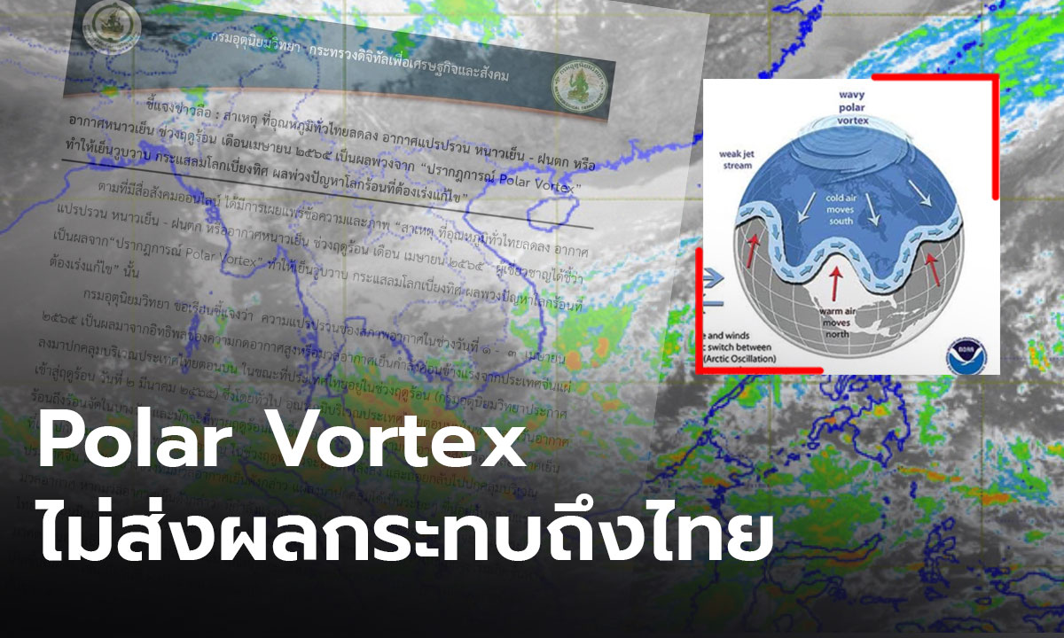 กรมอุตุฯ แจง Polar Vortex ไม่กระทบถึงไทย เพราะมีเทือกเขาหิมาลัยกีดขวาง