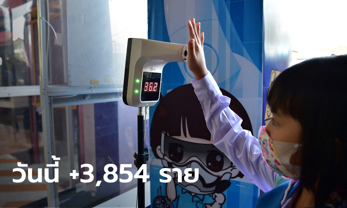 โควิดวันนี้ ไทยพบผู้ติดเชื้อเพิ่ม 3,854 ราย เสียชีวิตอีก 26 ราย