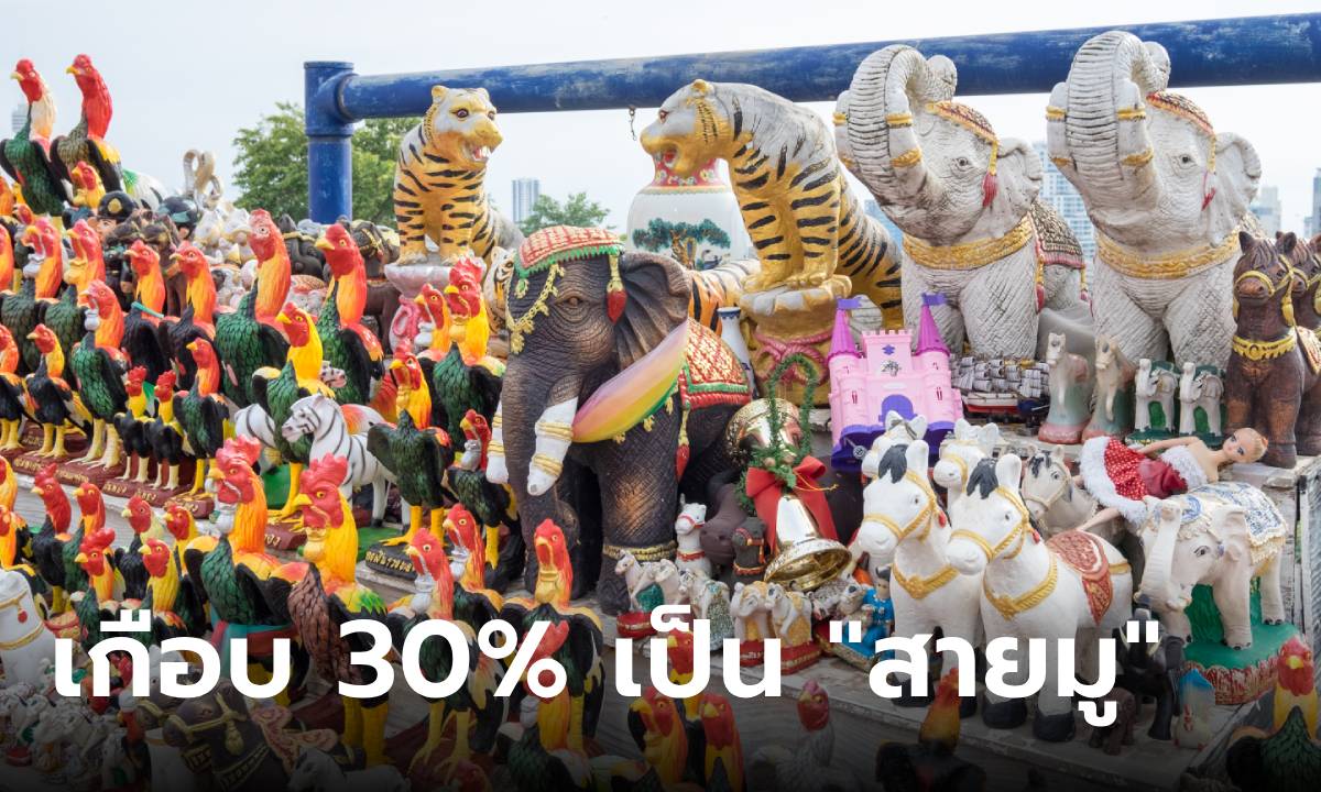 ผลสำรวจชี้ คนไทยเกือบ 30% เป็น \