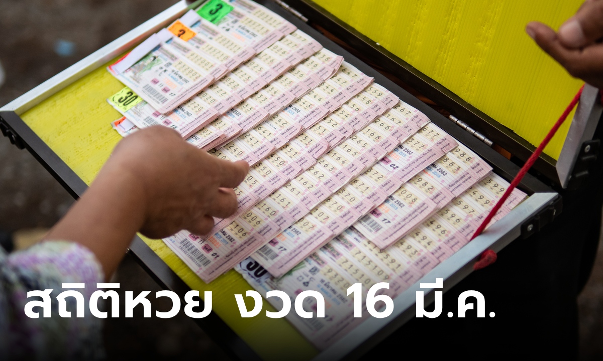 สถิติหวยออก งวด 16 มีนาคม ออกเลขไหนบ้าง เลขเด็ดงวดนี้ 16/3/67