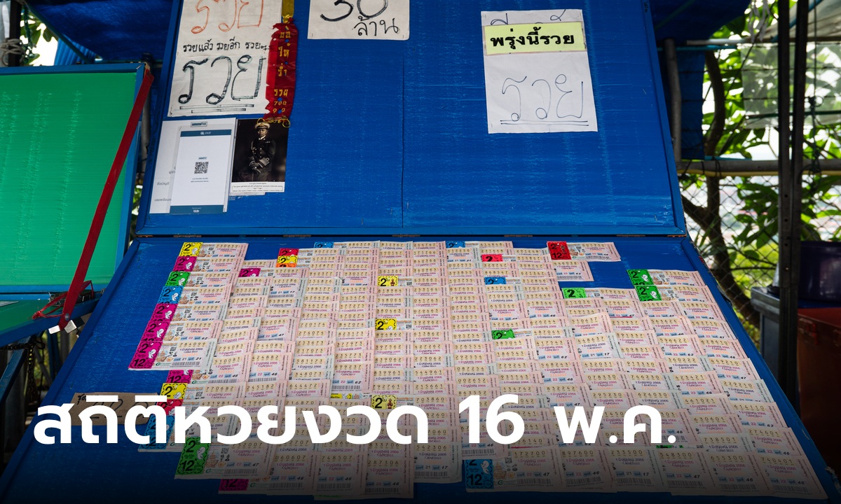 สถิติหวยออก 16 พฤษภาคม ย้อนหลัง 10 ปี แนวทางเลขเด็ดงวดนี้ 16/5/67