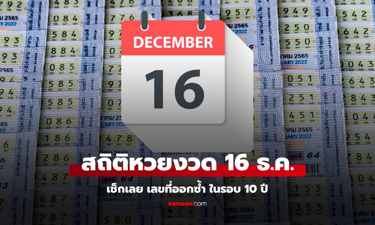 สถิติหวยออก งวด 16 ธันวาคม ออกเลขไหนบ้าง เลขเด็ดงวดนี้ 16/12/67