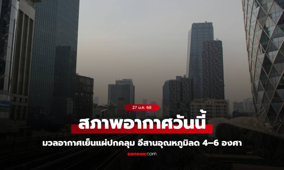 สภาพอากาศวันนี้ ทั่วไทยอากาศเย็นถึงหนาว อีสานอุณหภูมิลดฮวบ 4–6 องศาฯ