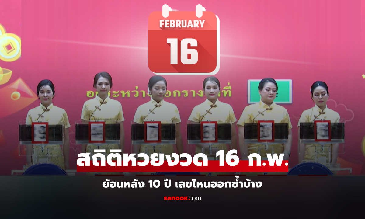 สถิติหวยออก งวด 16 กุมภาพันธ์ ออกเลขไหนบ้าง เลขเด็ดงวดนี้ 16/2/68