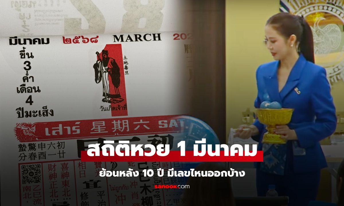 สถิติหวยออก งวด 1 มีนาคม ออกเลขไหนบ้าง เลขเด็ดงวดนี้ 1/3/68