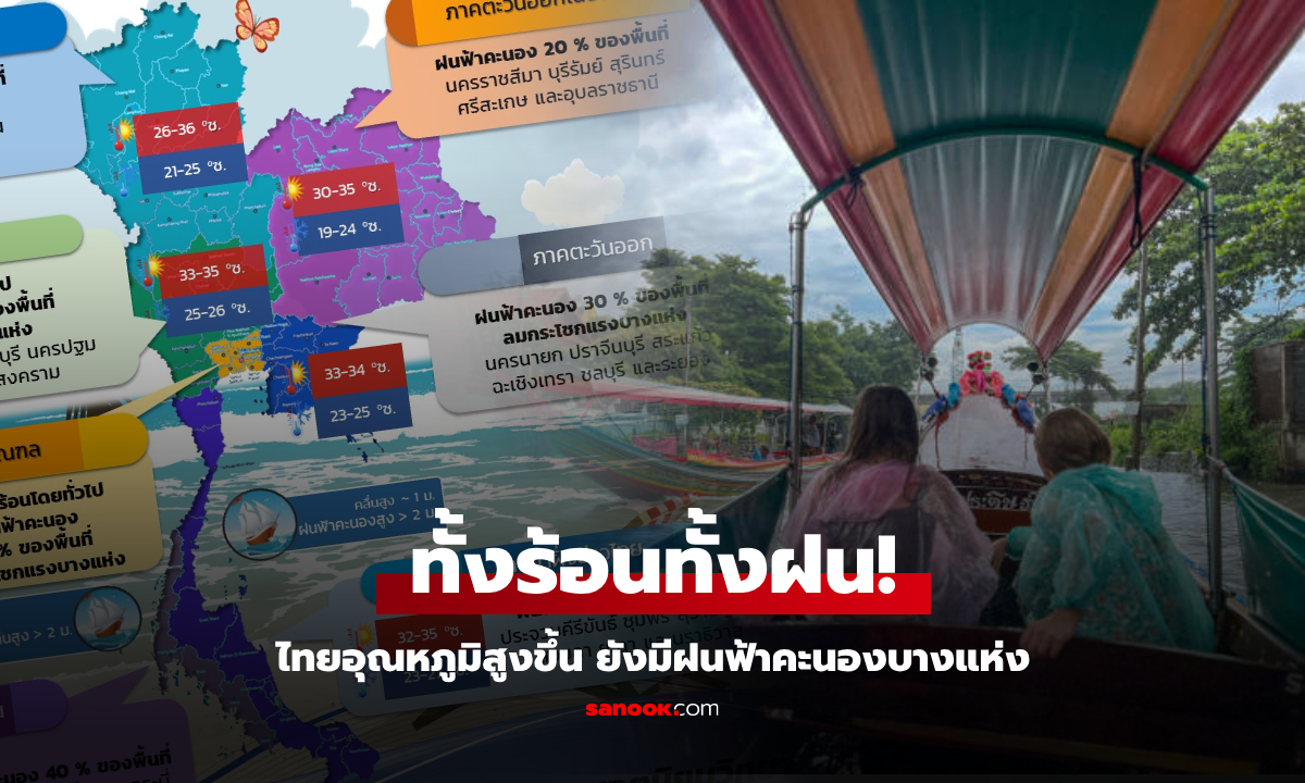 ทั้งร้อนทั้งฝน ไทยอุณหภูมิสูงขึ้น ยังมีฝนฟ้าคะนองบางแห่ง จว.ไหนโดนบ้าง เช็กเลย!