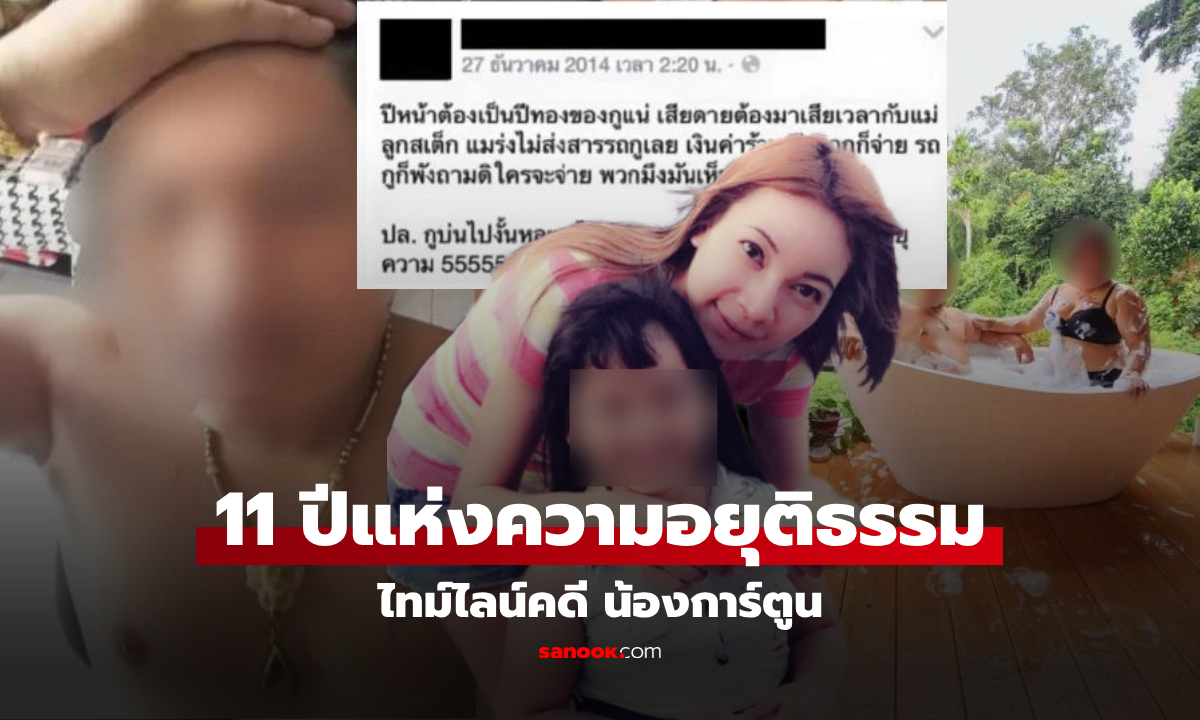ไทม์ไลน์คดี \