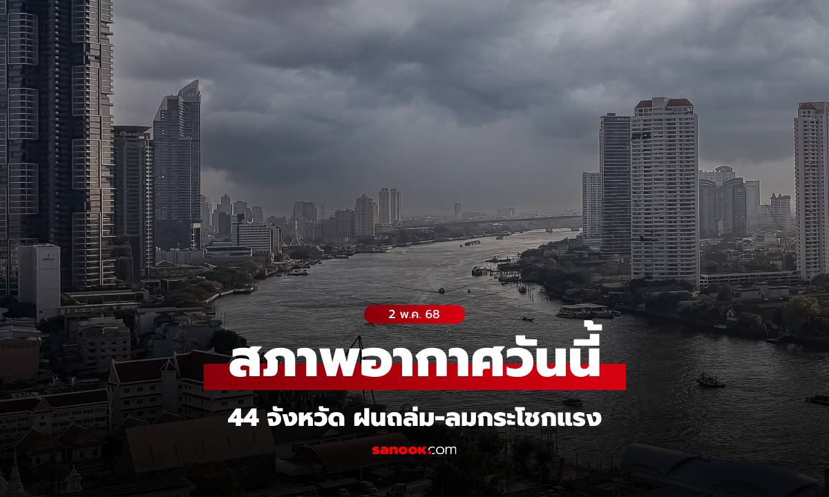 สภาพอากาศวันนี้ กรมอุตุฯ เตือน 44 จังหวัด ฝนถล่ม-ลมกระโชกแรง กทม.โดนด้วย