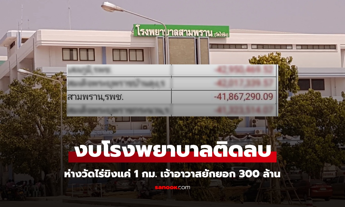 แชร์สนั่น งบโรงพยาบาลเงินติดลบ ห่างวัดไร่ขิงแค่ 1 กม. เจ้าอาวาสยักยอก 300 ล้าน