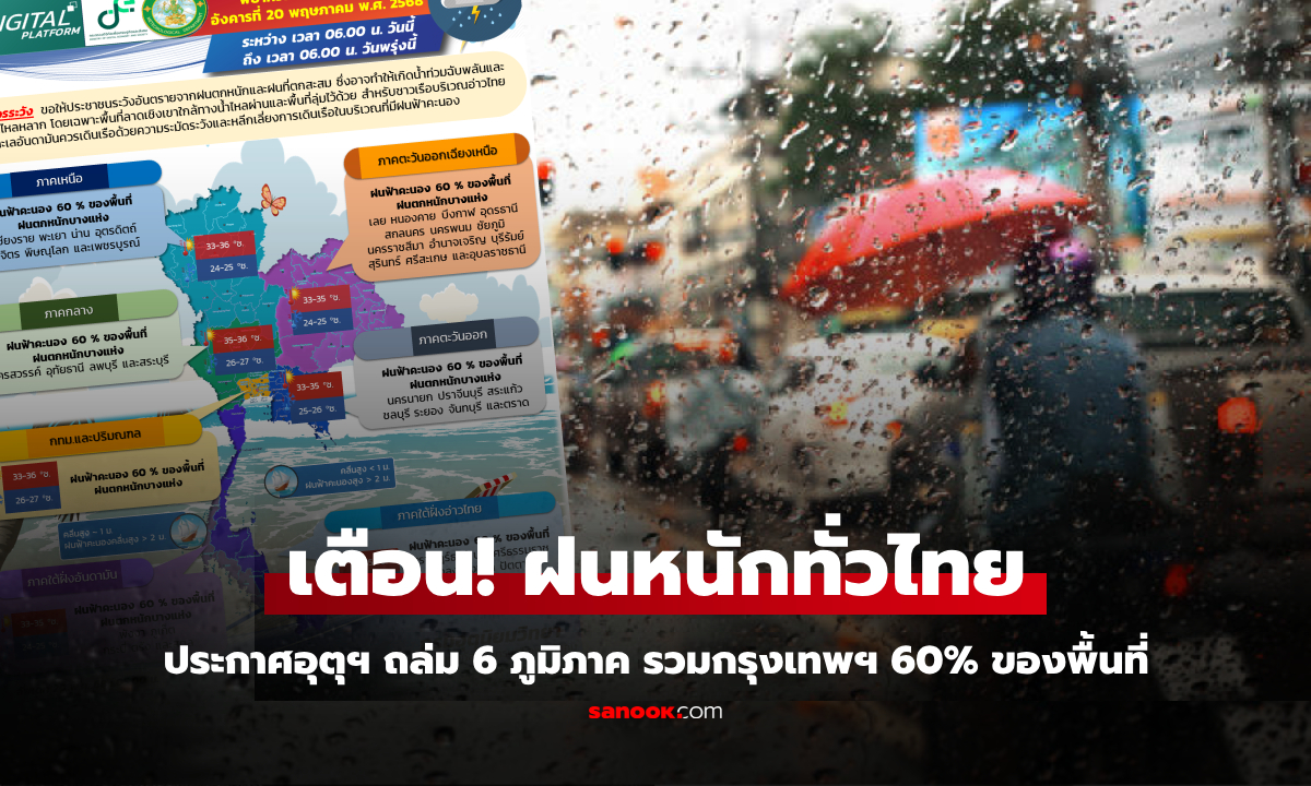 กรมอุตุฯ เตือน 6 ภูมิภาค รวมกรุงเทพฯ ฝนถล่ม 60% ระวังพื้นที่ลาดเชิงเขา ทางน้ำ และลุ่มต่ำ
