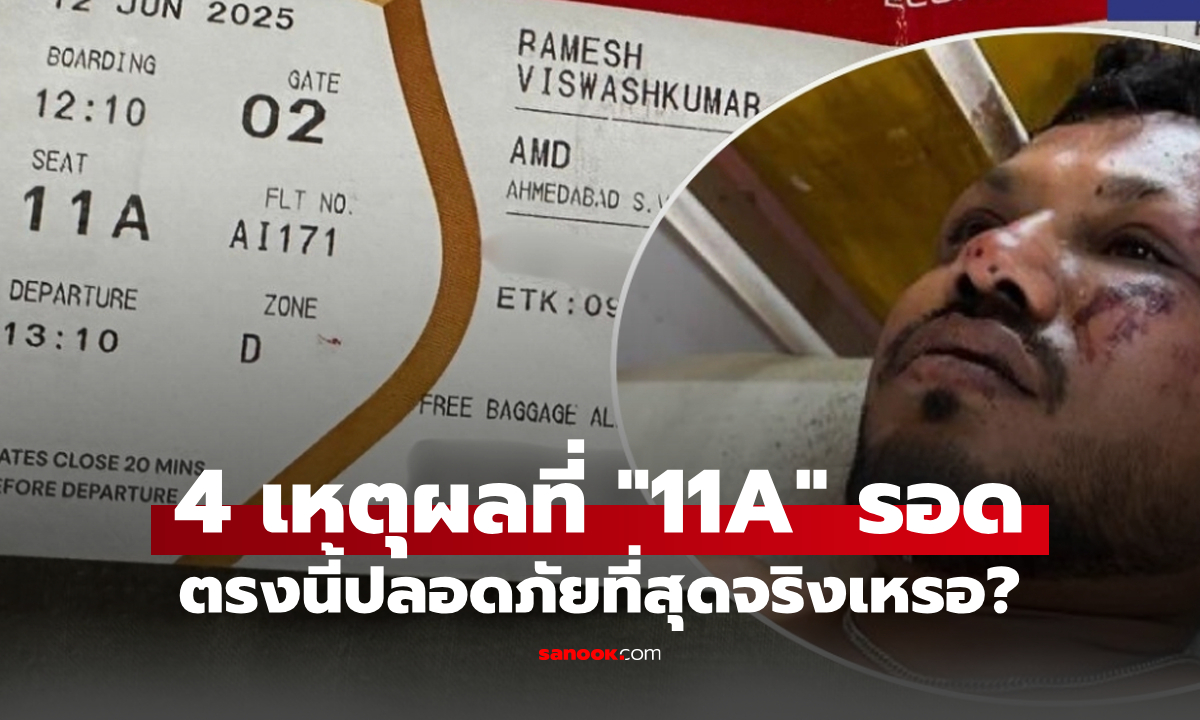 ผู้เชี่ยวชาญวิเคราะห์ \
