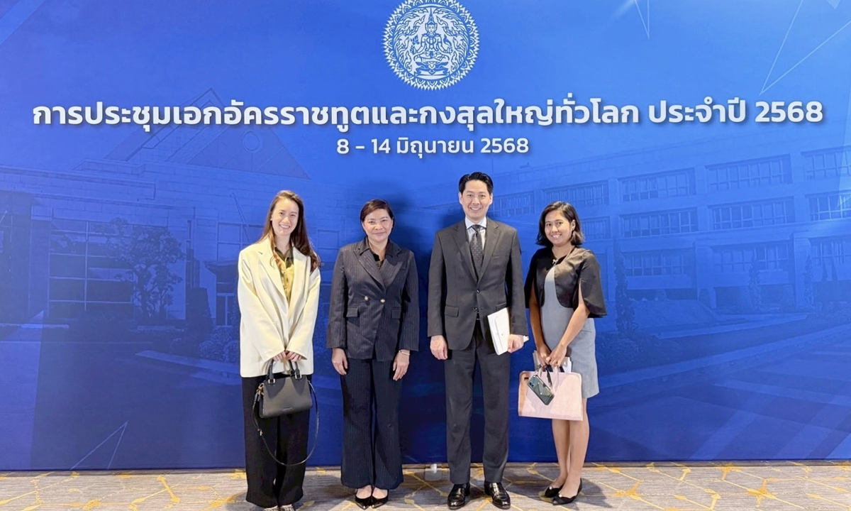 ถก \