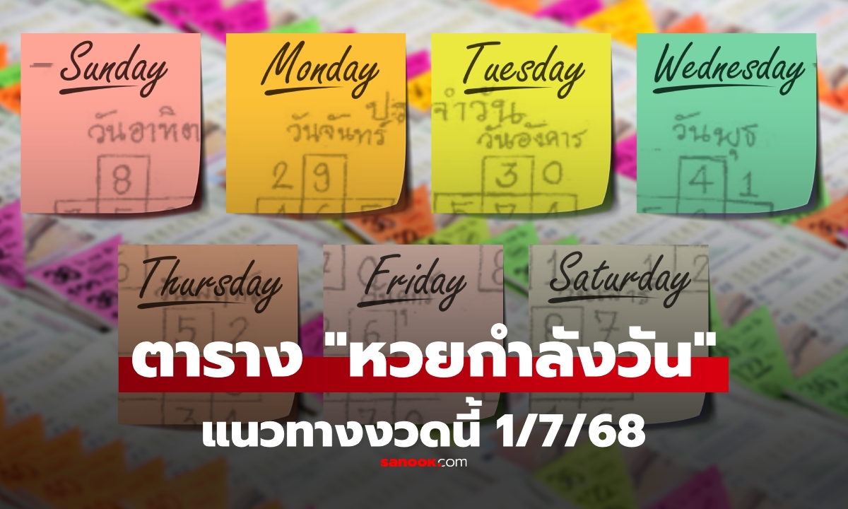 เลขเด็ด หวยกำลังวัน วันอังคารที่ 1 กรกฎาคม 2568 ข้างขึ้น ข้างแรม งวดนี้ 1/7/68