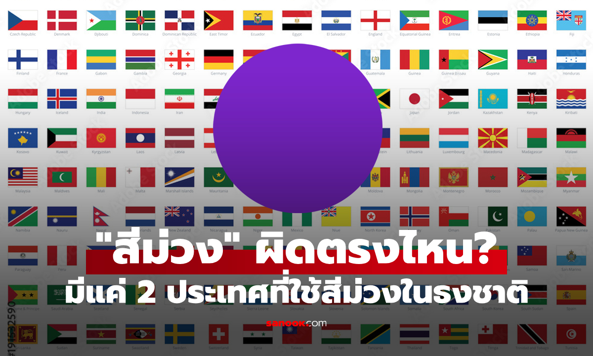 เดาถูกมั้ย? มีเพียงแค่ 2 ประเทศบนโลกเท่านั้นที่ใช้ \