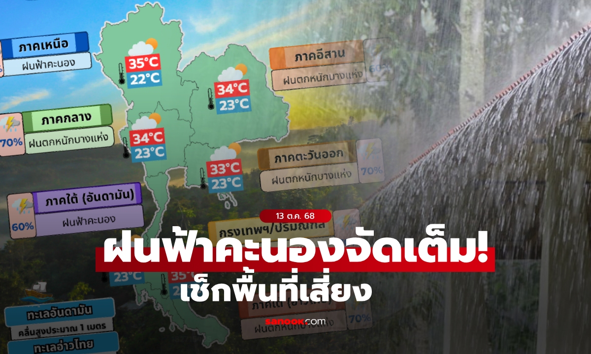 ฝนฟ้าคะนองจัดเต็ม! วันนี้ (13 ต.ค.) ถล่มหนัก 70%  ใต้-อีสาน-กทม. ไม่รอดฝน