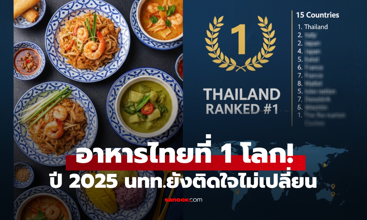 ปีนี้ (2025) นนท.โหวตยกให้ \