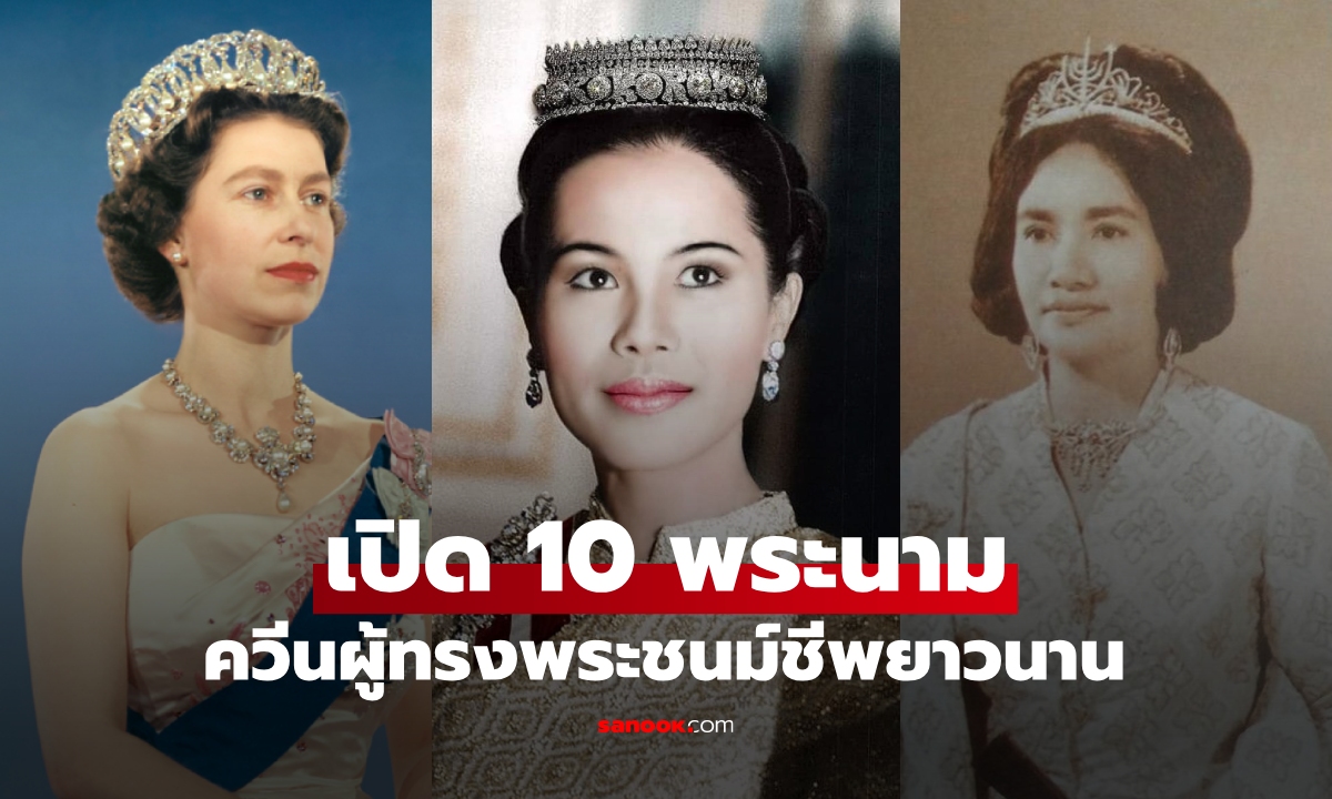 ทำเนียบ 10 ราชินีโลก \