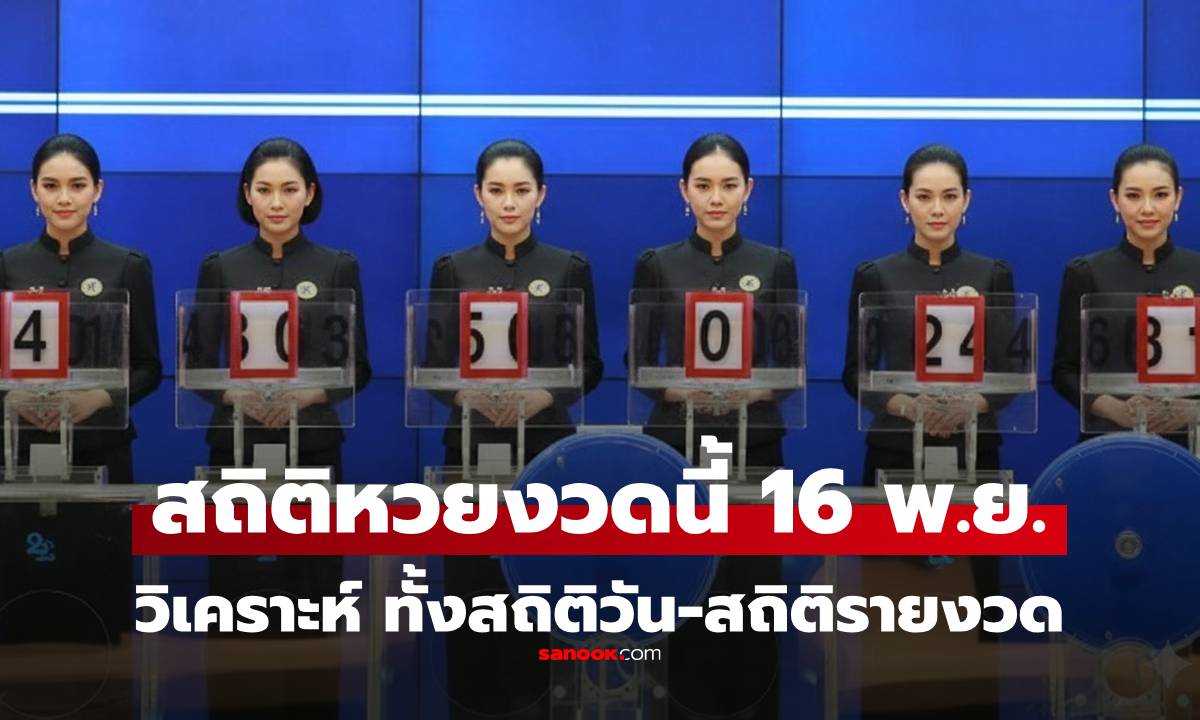 วิเคราะห์สถิติหวย งวดวันอาทิตย์ที่ 16 พฤศจิกายน 2568 คำนวณสถิติหวย 16/11/68