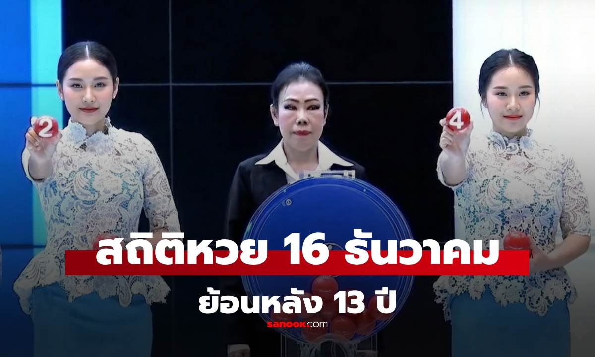 สถิติหวย 16 ธันวาคม ย้อนหลัง 13 ปี วิเคราะห์เลขเด็ด 16/12/68 งวดนี้ออกอะไร เลขชอบออกซ้ำ