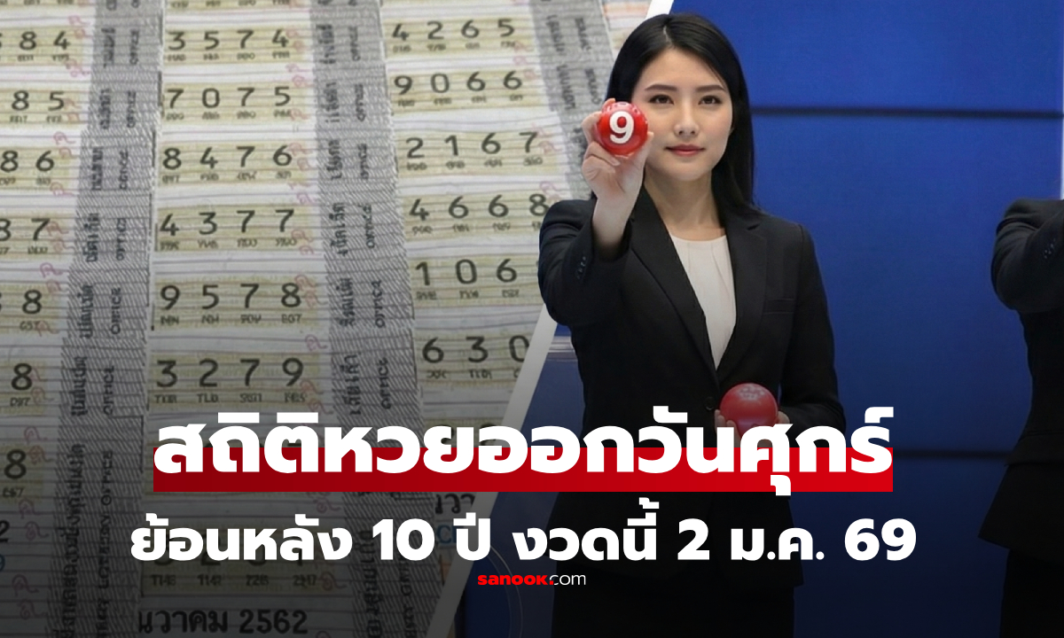 สถิติหวยออกวันศุกร์ ย้อนหลัง 10 ปี เลขเด็ดงวดนี้ 2/1/69 มีเลขเคยออกซ้ำบ่อย