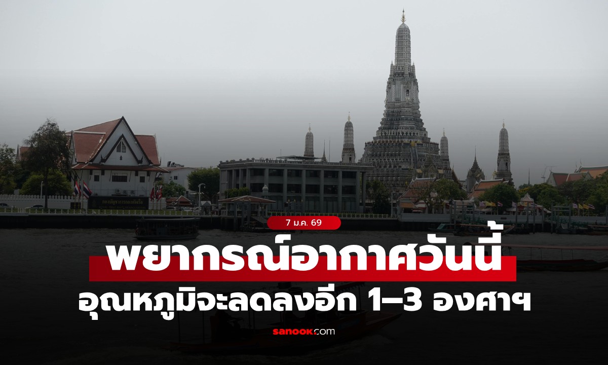 สภาพอากาศวันนี้ อุณหภูมิจะลดลงอีก 1–3 องศาฯ กทม.อากาศเย็น ต่ำสุด 18 องศาฯ