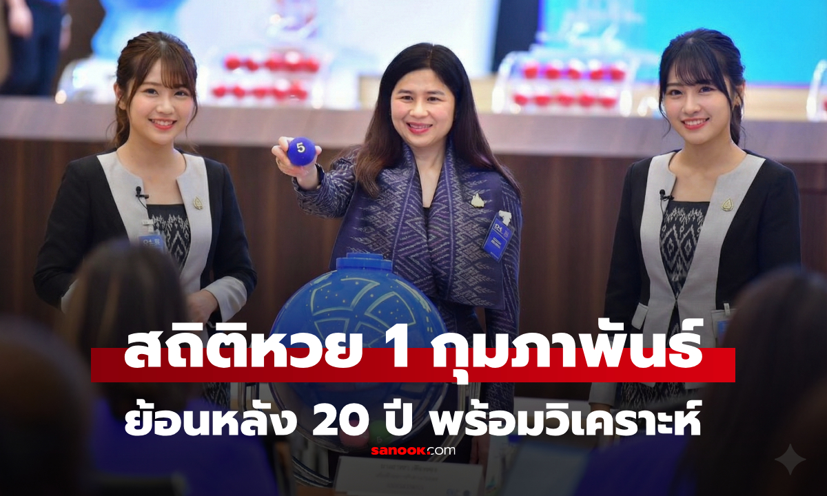 สถิติหวย 1 ก.พ. 69 (1 กุมภาพันธ์ 2569) ย้อนหลัง 20 ปี เลขออกซ้ำ เลขเด่นงวดนี้ 1/2/69