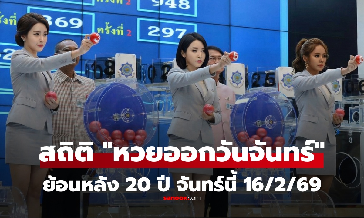 สถิติหวยออกวันจันทร์ หวยงวดนี้ 16 กุมภาพันธ์ 2569 สถิติย้อนหลัง 10 ปี งวด 16/2/69
