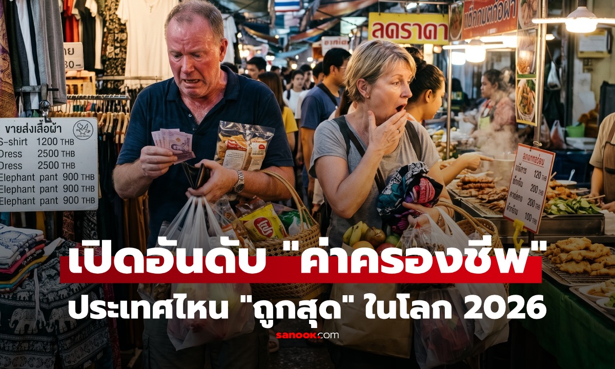 เปิดอันดับ "ค่าครองชีพถูกสุดในโลก" 2026 ไทยอยู่ที่เท่าไหร่? เห็นแล้วขยี้ตา จริงไหม!