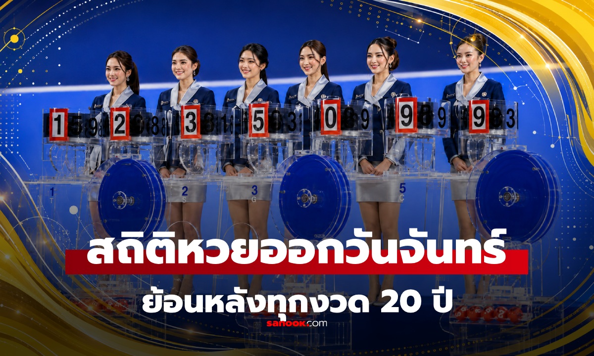 สถิติหวยออกวันจันทร์ หวยงวดนี้ 1 มิถุนายน 2569 สถิติย้อนหลัง 10 ปี งวด 1/6/69