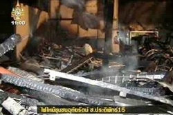 ระทึก! ไฟไหม้ชุมชนย่านสะพานควาย เจ็บ 3 ตาย 1