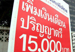 คลังเคาะแล้ว ปรับเงินเดือนข้าราชการทั้งระบบ