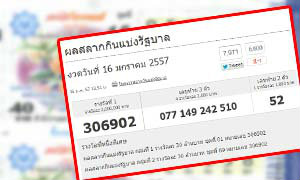 สองลูกจ้างลพบุรีดวงเฮง ถูกหวยรวมกัน 38 ล้านบาท