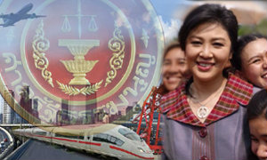 ความรับผิดชอบ ความขัดแย้ง และบรรทัดฐานการเมืองไทย