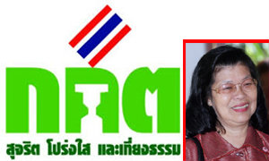 กกต.ประกาศผลเลือกตั้งส.ว. 58 ส.ว. ล็อตแรกเฮ แขวน 19 ราย ตามคาด หญิงเป็ด ไม่รอด