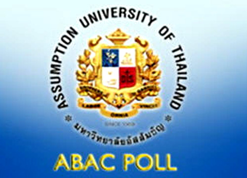 เอแบคโพลคนไทยให้ความสำคัญในวันครอบครัว