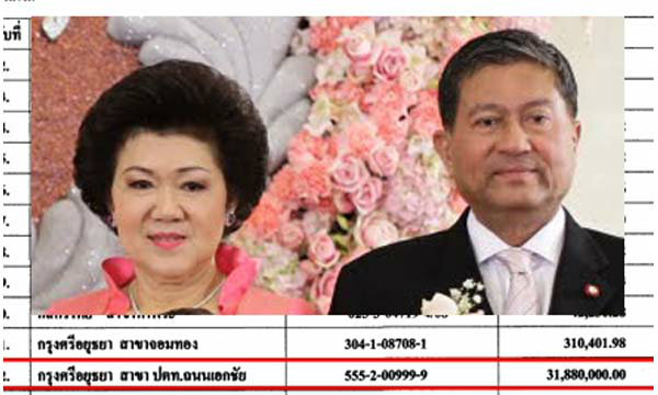 “หลังบ้านเฉลิม"เปิดบัญชีเงินฝากใหม่ยอด 31 ล้าน ธนาคารเดิม
