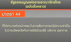 สาระสำคัญของรัฐธรรมนูญฉบับชั่วคราว