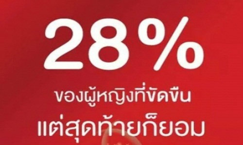 วิจารณ์สนั่น! ถุงยางอนามัยชื่อดัง โฆษณาส่อให้ข่มขืน