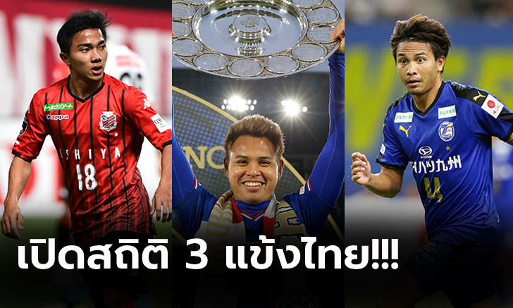 ล้วงลึกสถิติ! \