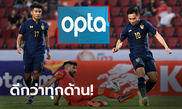 เหนือกว่าเยอะ! OPTA กางสถิติหลังเกม ไทย 5-0 บาห์เรน ศึกชิงแชมป์เอเชีย U23