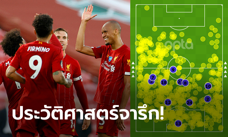 โหดจัด! ลิเวอร์พูล สร้างสถิติสุดเหลือเชื่อในเกมถล่ม พาเลซ เมื่อคืนนี้